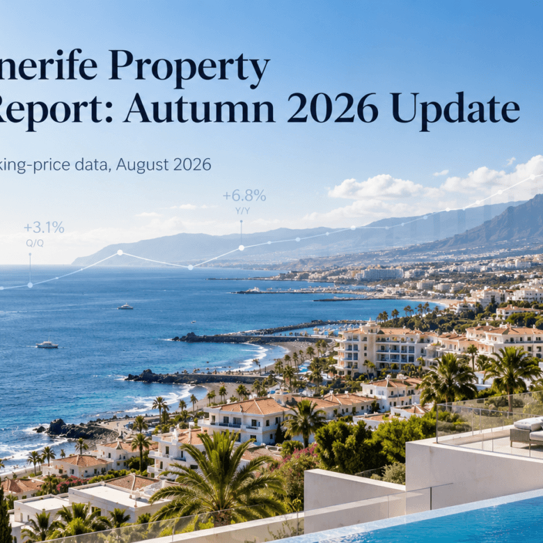 South Tenerife Property Market Report: Autumn 2026 Update
